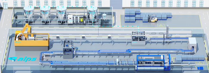 Drinks production line layout from water treatment to packing