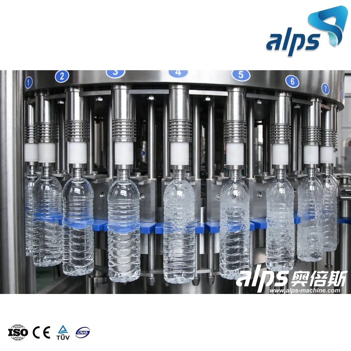 Ensuring Hygiene and Sterilization in Mineral Water Filling: How Combiblock Lines Meet FDA/ISO Standards